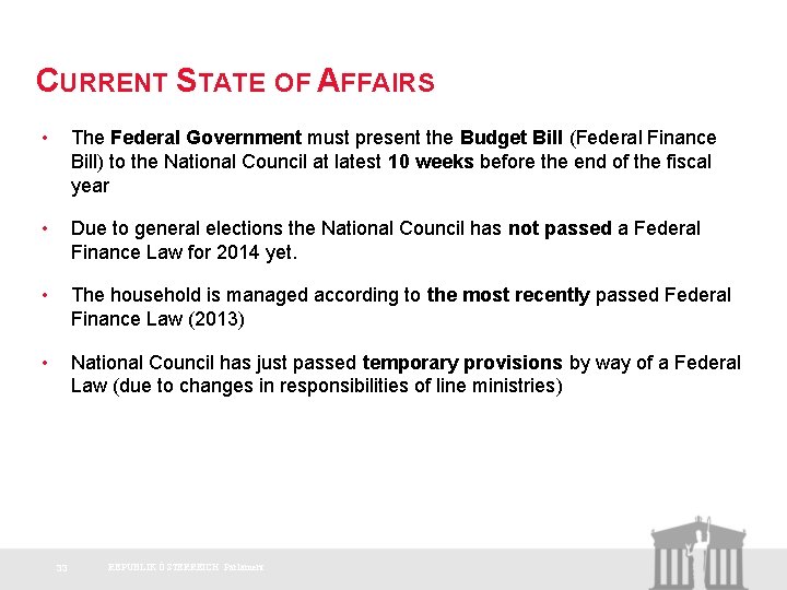 CURRENT STATE OF AFFAIRS • The Federal Government must present the Budget Bill (Federal