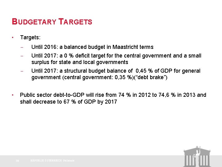 BUDGETARY TARGETS • Targets: • - Until 2016: a balanced budget in Maastricht terms