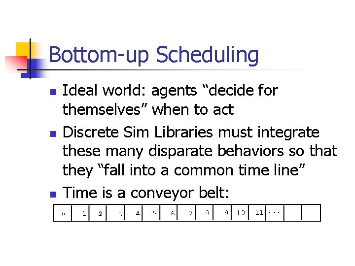 Bottom-up Scheduling n n n Ideal world: agents “decide for themselves” when to act