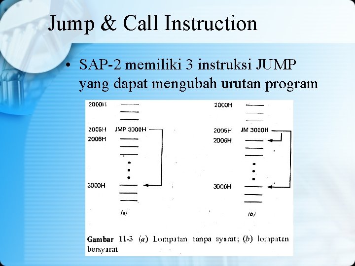 Jump & Call Instruction • SAP-2 memiliki 3 instruksi JUMP yang dapat mengubah urutan