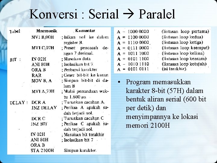 Konversi : Serial Paralel • Program memasukkan karakter 8 -bit (57 H) dalam bentuk