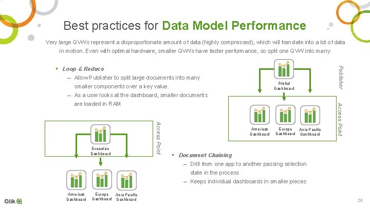 Best practices for Data Model Performance Very large QVWs represent a disproportionate amount of