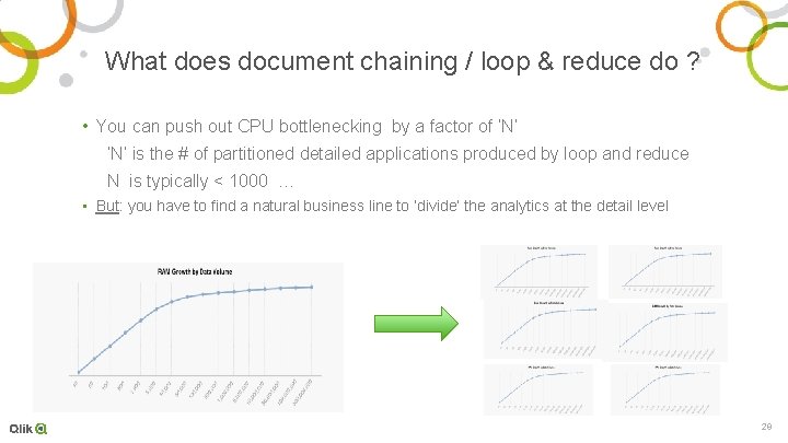 What does document chaining / loop & reduce do ? • You can push
