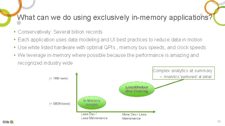 What can we do using exclusively in-memory applications? • Conservatively: Several billion records •