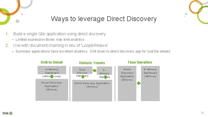 Ways to leverage Direct Discovery 1. Build a single Qlik application using direct discovery
