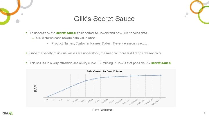 Qlik’s Secret Sauce • To understand the secret sauce it’s important to understand how