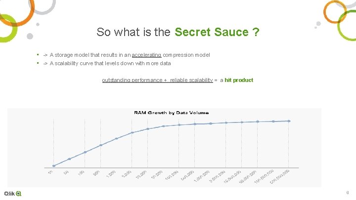 So what is the Secret Sauce ? • -> A storage model that results