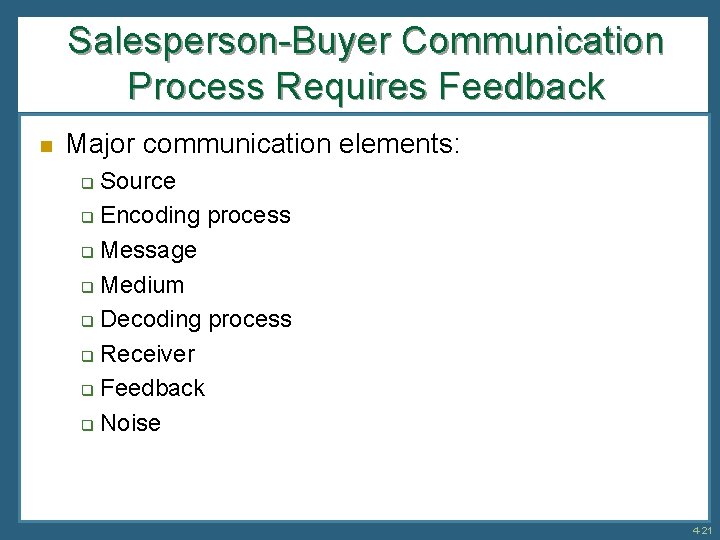 Salesperson-Buyer Communication Process Requires Feedback n Major communication elements: Source q Encoding process q