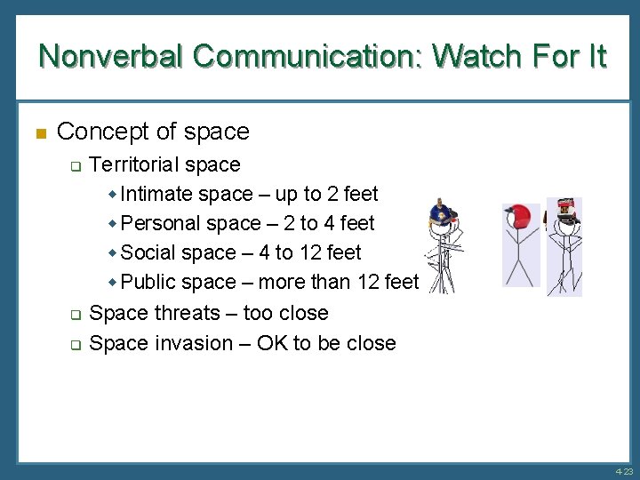 Nonverbal Communication: Watch For It n Concept of space Territorial space w Intimate space