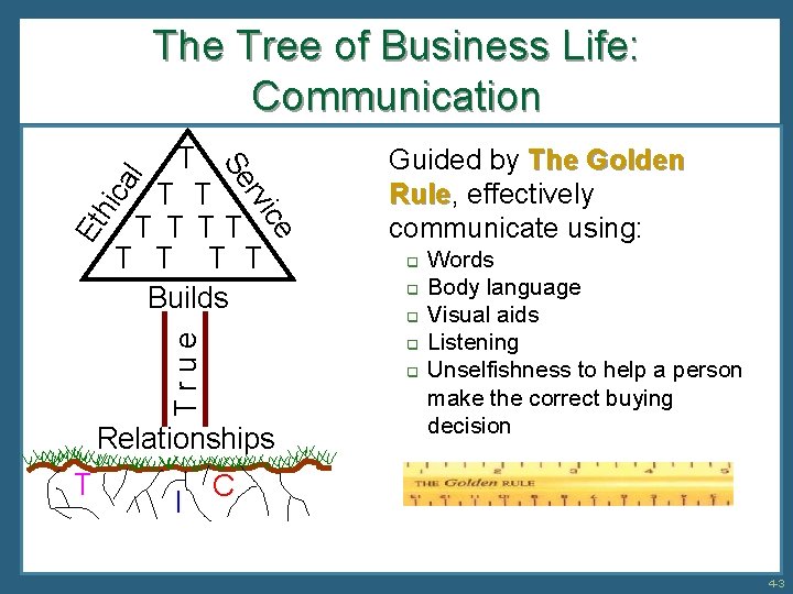 The Tree of Business Life: Communication True Et ce hic rvi al Se T