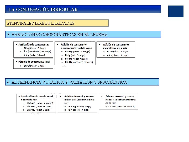  LA CONJUGACIÓN IRREGULAR PRINCIPALES IRREGULARIDADES 3. VARIACIONES CONSONÁNTICAS EN EL LEXEMA: 4. ALTERNANCIA