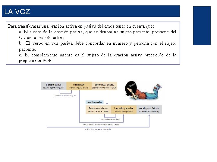 LA VOZ Para transformar una oración activa en pasiva debemos tener en cuenta que: