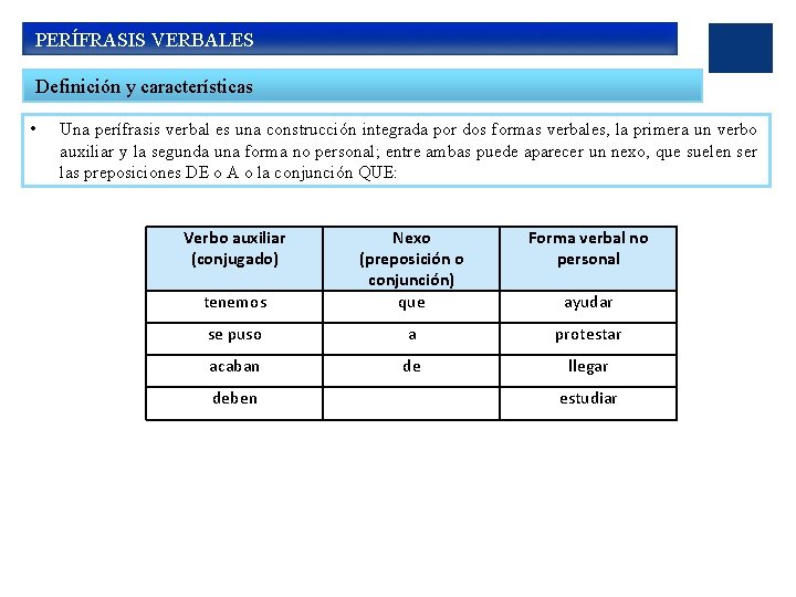  PERÍFRASIS VERBALES Definición y características • Una perífrasis verbal es una construcción integrada