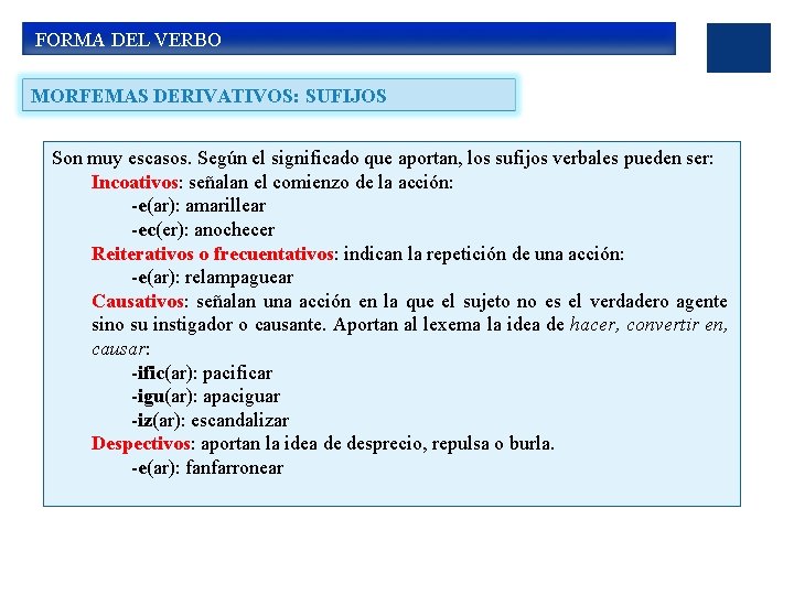 FORMA DEL VERBO MORFEMAS DERIVATIVOS: SUFIJOS Son muy escasos. Según el significado que