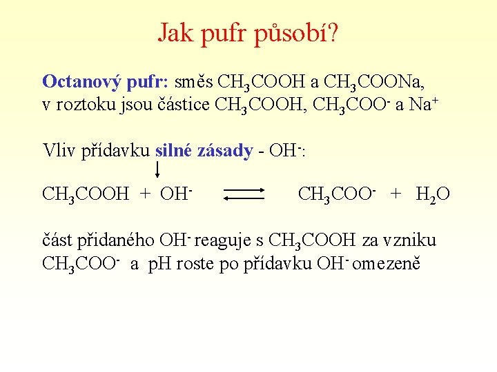 Jak pufr působí? Octanový pufr: směs CH 3 COOH a CH 3 COONa, v