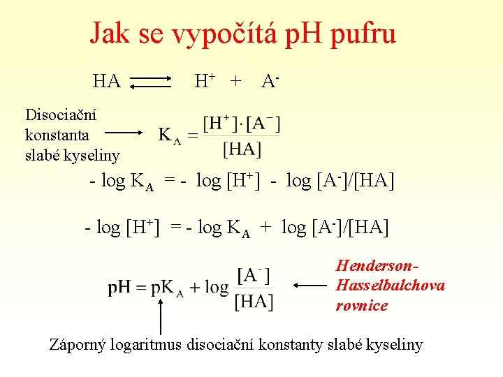 Jak se vypočítá p. H pufru HA H+ + A- Disociační konstanta slabé kyseliny