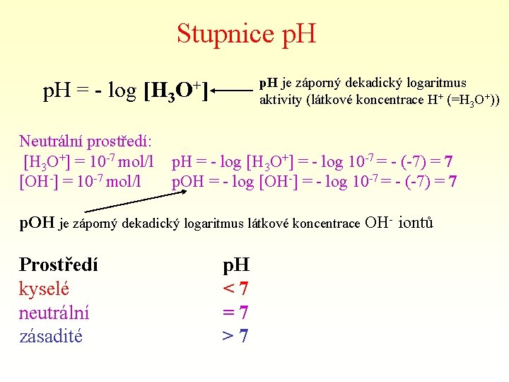 Stupnice p. H = - log p. H je záporný dekadický logaritmus aktivity (látkové