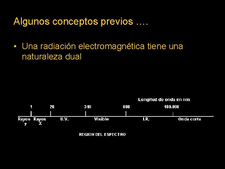Algunos conceptos previos …. • Una radiación electromagnética tiene una naturaleza dual 