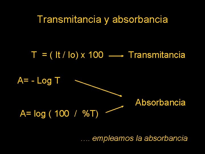 Transmitancia y absorbancia T = ( It / Io) x 100 Transmitancia A= -