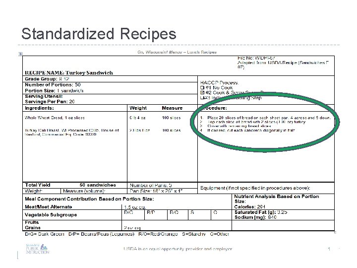 Standardized Recipes 