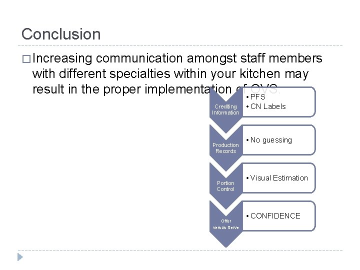 Conclusion � Increasing communication amongst staff members with different specialties within your kitchen may