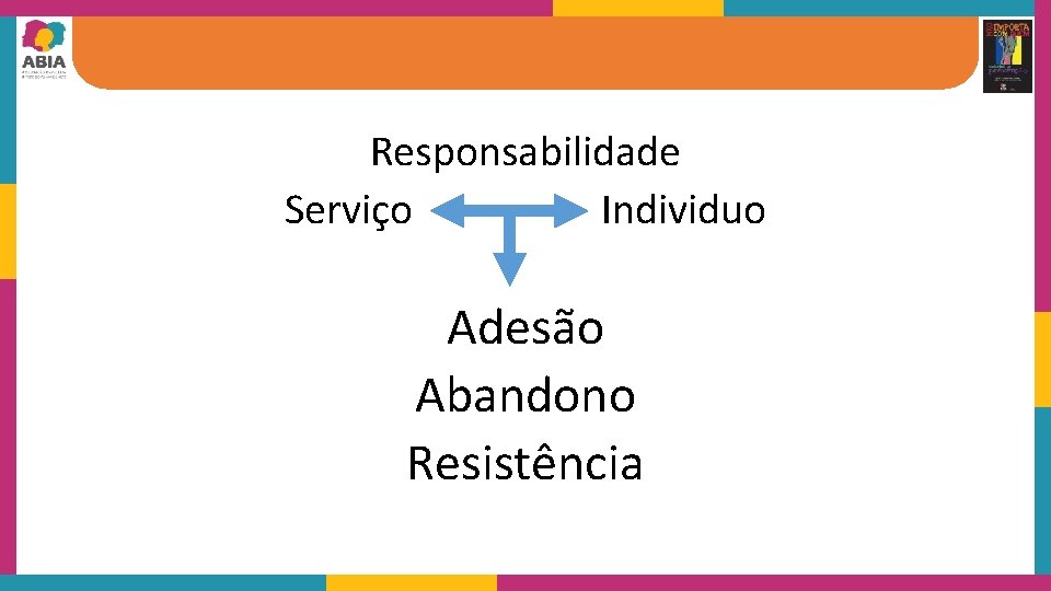 Responsabilidade Serviço Individuo Adesão Abandono Resistência 