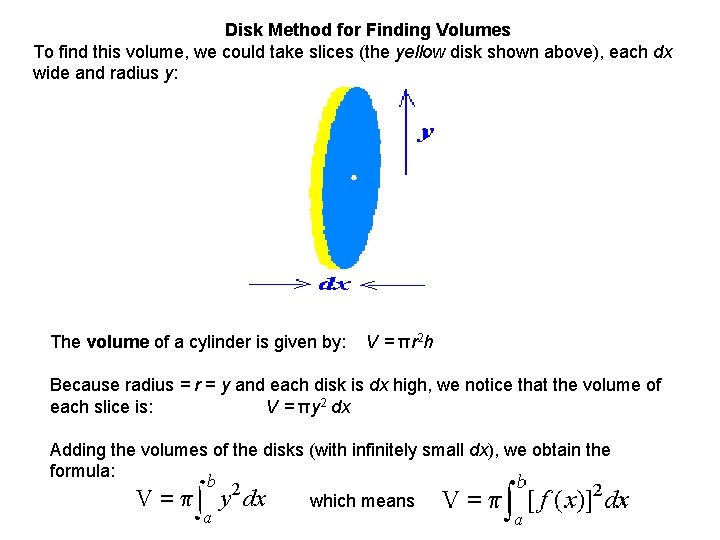 Disk Method for Finding Volumes To find this volume, we could take slices (the