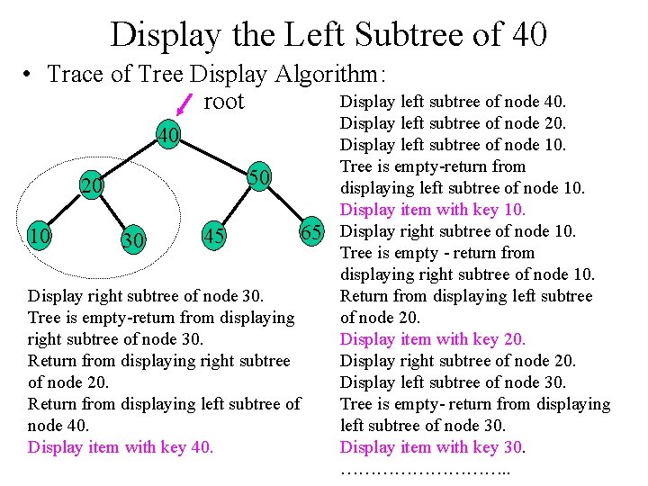 Display the Left Subtree of 40 • Trace of Tree Display Algorithm: Display left