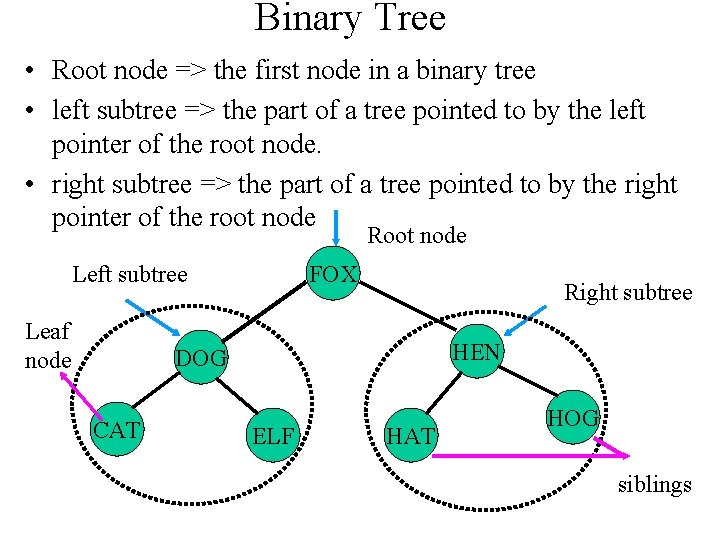 Binary Tree • Root node => the first node in a binary tree •