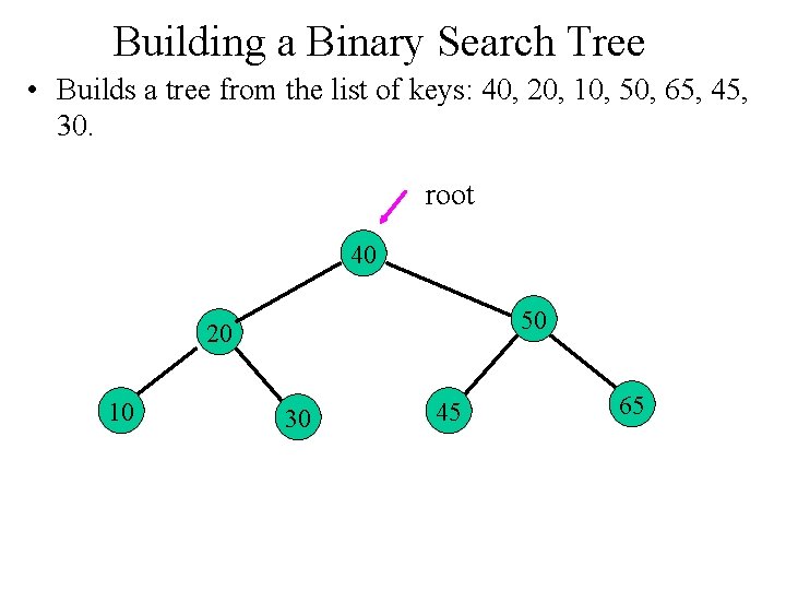 Building a Binary Search Tree • Builds a tree from the list of keys: