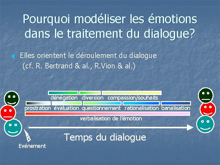 Pourquoi modéliser les émotions dans le traitement du dialogue? n Elles orientent le déroulement