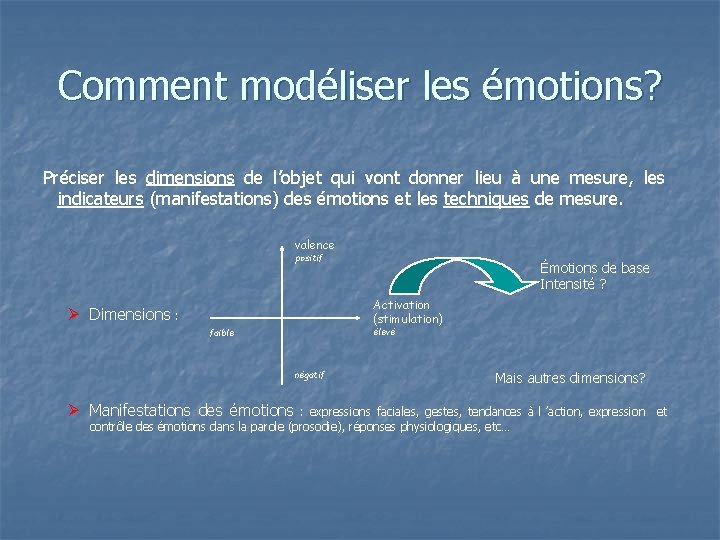 Comment modéliser les émotions? Préciser les dimensions de l’objet qui vont donner lieu à