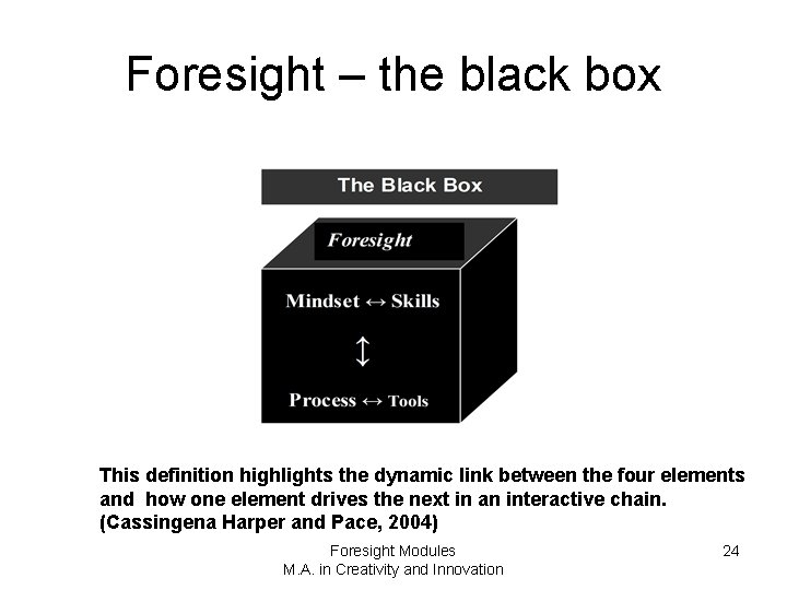 Foresight – the black box This definition highlights the dynamic link between the four