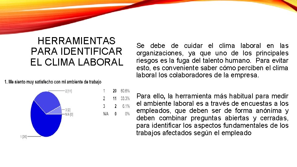 HERRAMIENTAS PARA IDENTIFICAR EL CLIMA LABORAL Se debe de cuidar el clima laboral en