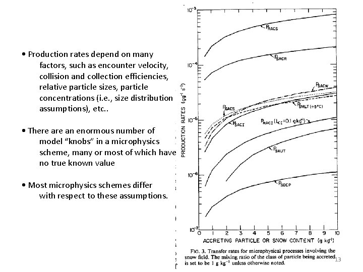  • Production rates depend on many factors, such as encounter velocity, collision and