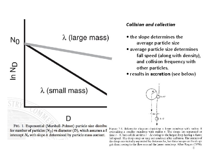 Collision and collection • the slope determines the average particle size • average particle