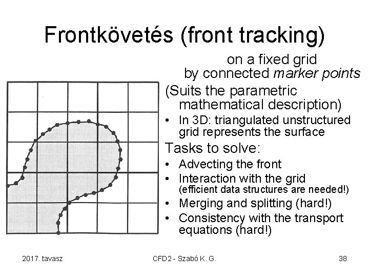 Frontkövetés (front tracking) on a fixed grid by connected marker points (Suits the parametric