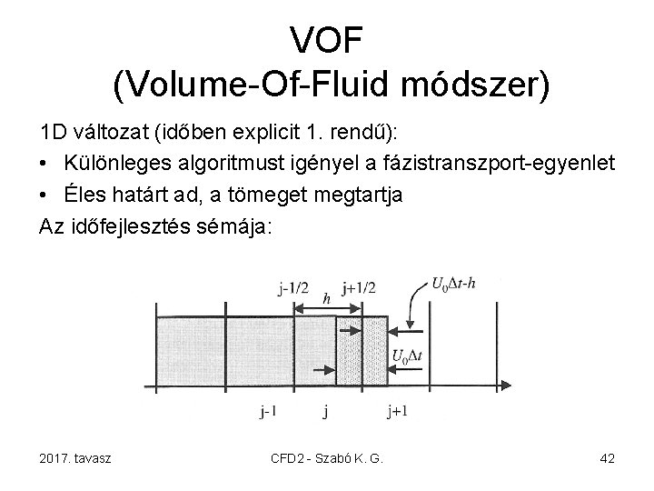 VOF (Volume-Of-Fluid módszer) 1 D változat (időben explicit 1. rendű): • Különleges algoritmust igényel