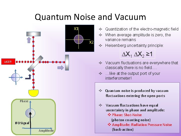 Quantum Noise and Vacuum X 1 X 2 Quantization of the electro-magnetic field When