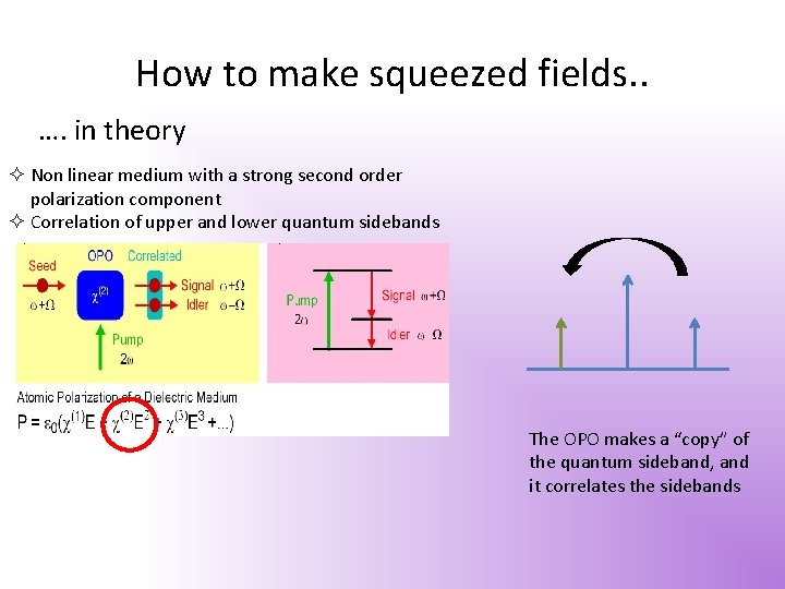 How to make squeezed fields. . …. in theory Non linear medium with a