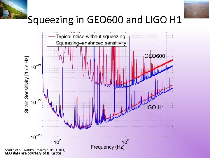 Squeezing in GEO 600 and LIGO H 1 Abadie et al. , Nature Physics