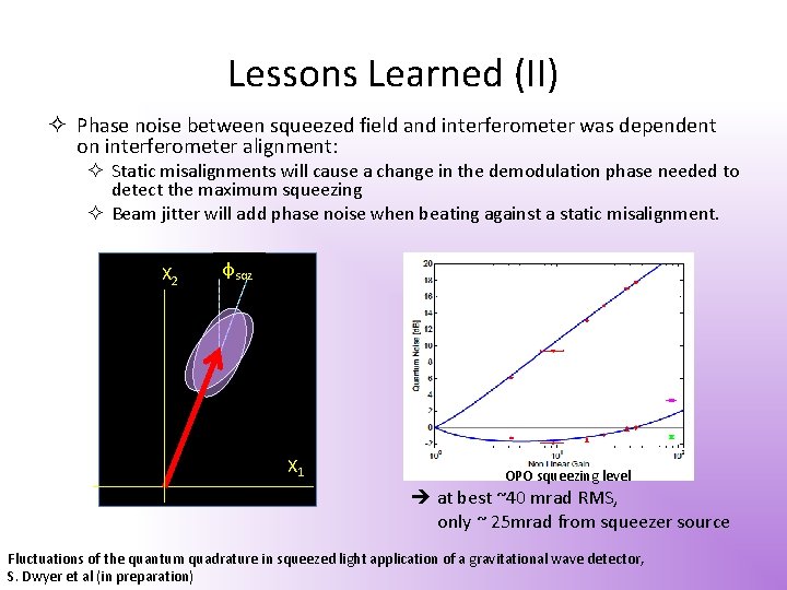 Lessons Learned (II) Phase noise between squeezed field and interferometer was dependent on interferometer