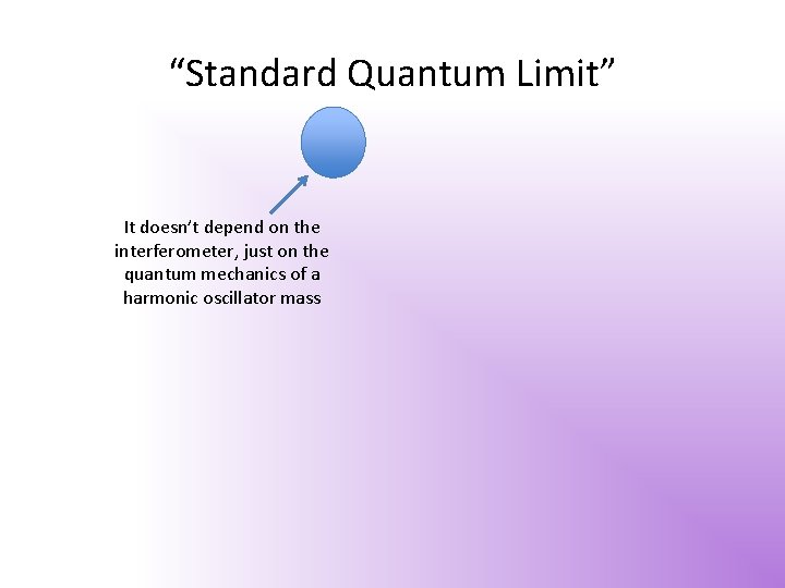 “Standard Quantum Limit” It doesn’t depend on the interferometer, just on the quantum mechanics