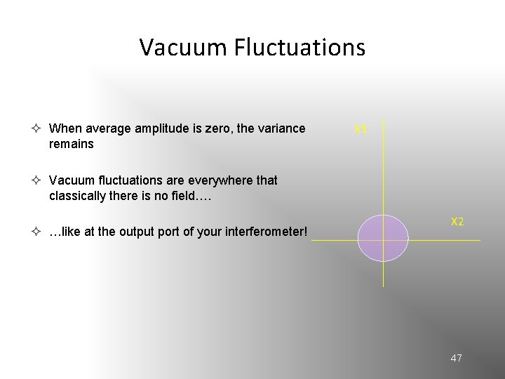 Vacuum Fluctuations When average amplitude is zero, the variance remains X 1 Vacuum fluctuations