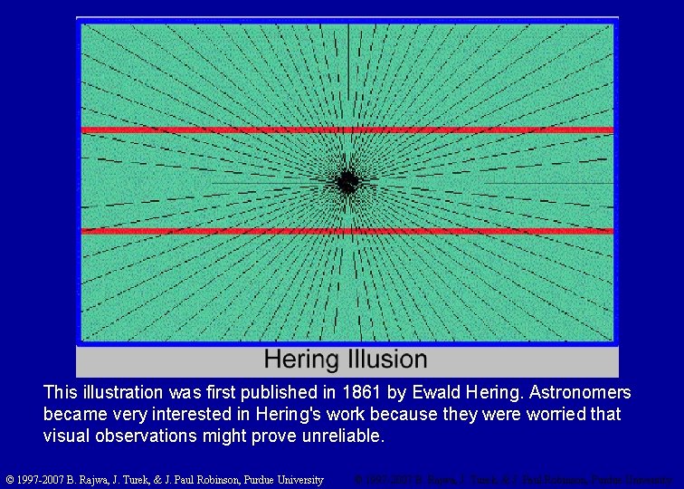 This illustration was first published in 1861 by Ewald Hering. Astronomers became very interested