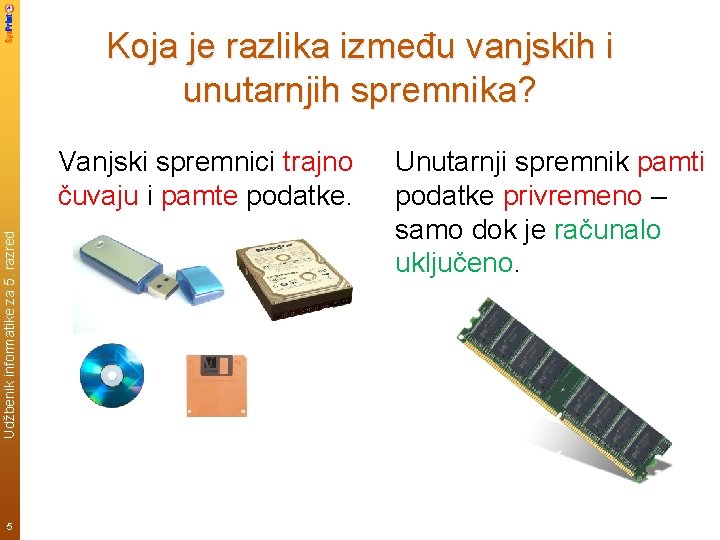 Koja je razlika između vanjskih i unutarnjih spremnika? Udžbenik informatike za 5. razred Vanjski