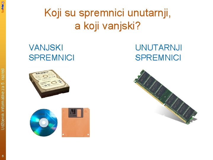 Koji su spremnici unutarnji, a koji vanjski? Udžbenik informatike za 5. razred VANJSKI SPREMNICI