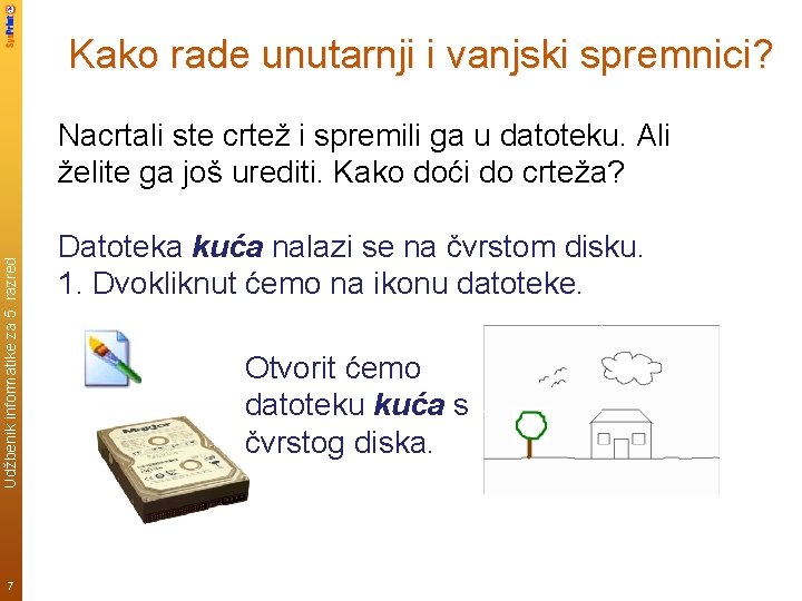 Kako rade unutarnji i vanjski spremnici? Udžbenik informatike za 5. razred Nacrtali ste crtež