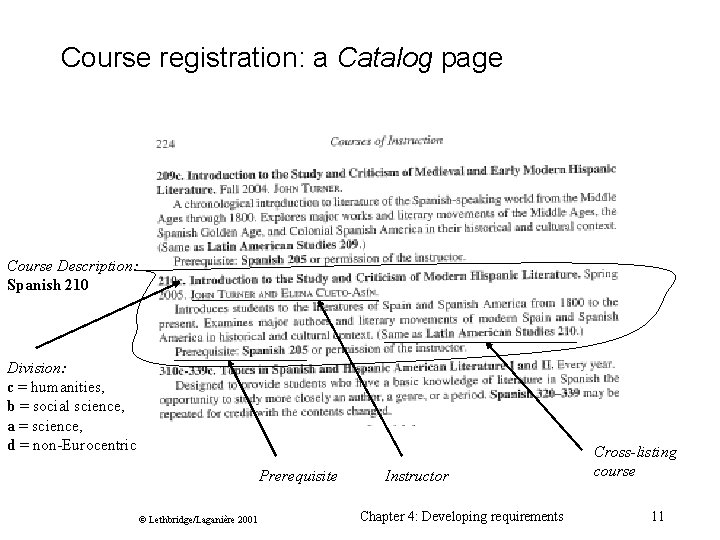Course registration: a Catalog page Course Description: Spanish 210 Division: c = humanities, b