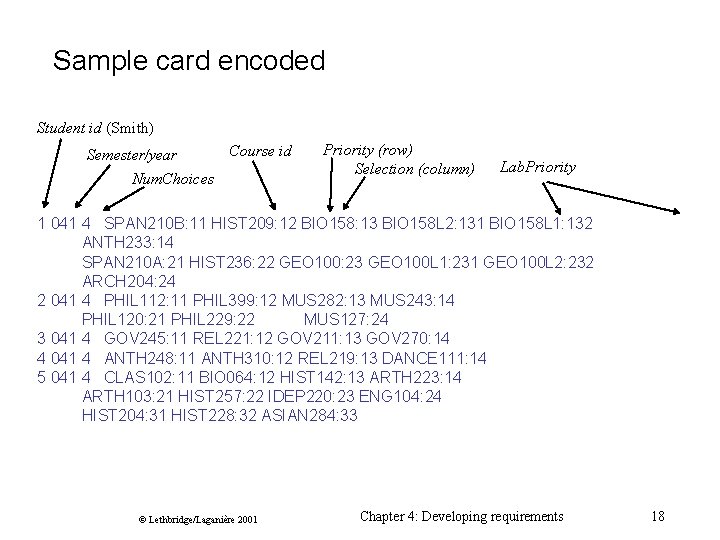 Sample card encoded Student id (Smith) Course id Semester/year Num. Choices Priority (row) Selection